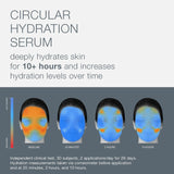 DERMALOGICA - Circular Hydration Serum