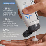 DERMALOGICA - Active Moist Moisturizer
