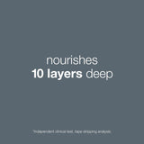 DERMALOGICA -  Intensive Moisture Balance Moisturizer