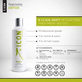 ICON Shift Detox Scalp & Hair Treatment