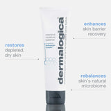 DERMALOGICA -  Intensive Moisture Balance Moisturizer