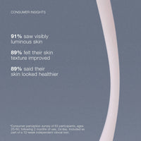 DERMALOGICA - Pro-Collagen Banking Serum
