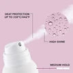 Goldwell STYLE SIGN - Heat Protectant - Shaping & Finishing Spray