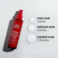 Wella Ultimate Repair Protective Leave-In