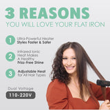 MINT - Mira Flat Iron