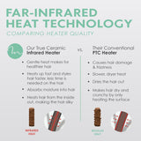 MINT S-Waver 1.6"