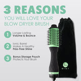 MINT 5 in 1 Blow Dryer Brush Hair Styler