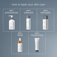 DERMALOGICA - Active Moist Moisturizer