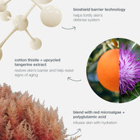 DERMALOGICA - AGE SMART - Dynamic Skin Strengthening Serum
