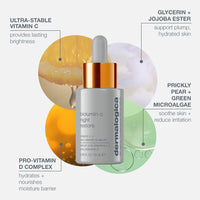 DERMALOGICA - Biolumin-C Night Restore