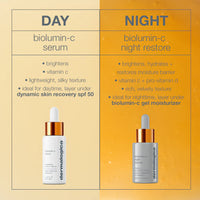 DERMALOGICA - Biolumin-C Night Restore