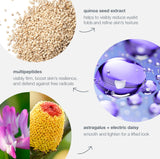 DERMALOGICA - Phyto Nature - Phyto Nature Lifting Eye Cream