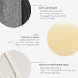 DERMALOGICA - Age Defence Kit