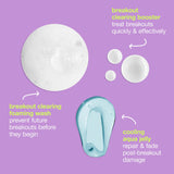 DERMALOGICA - CLEAR START - Breakout Cleaning Kit