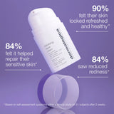 DERMALOGICA- ULTRACALMING - Stabilizing Repair Cream